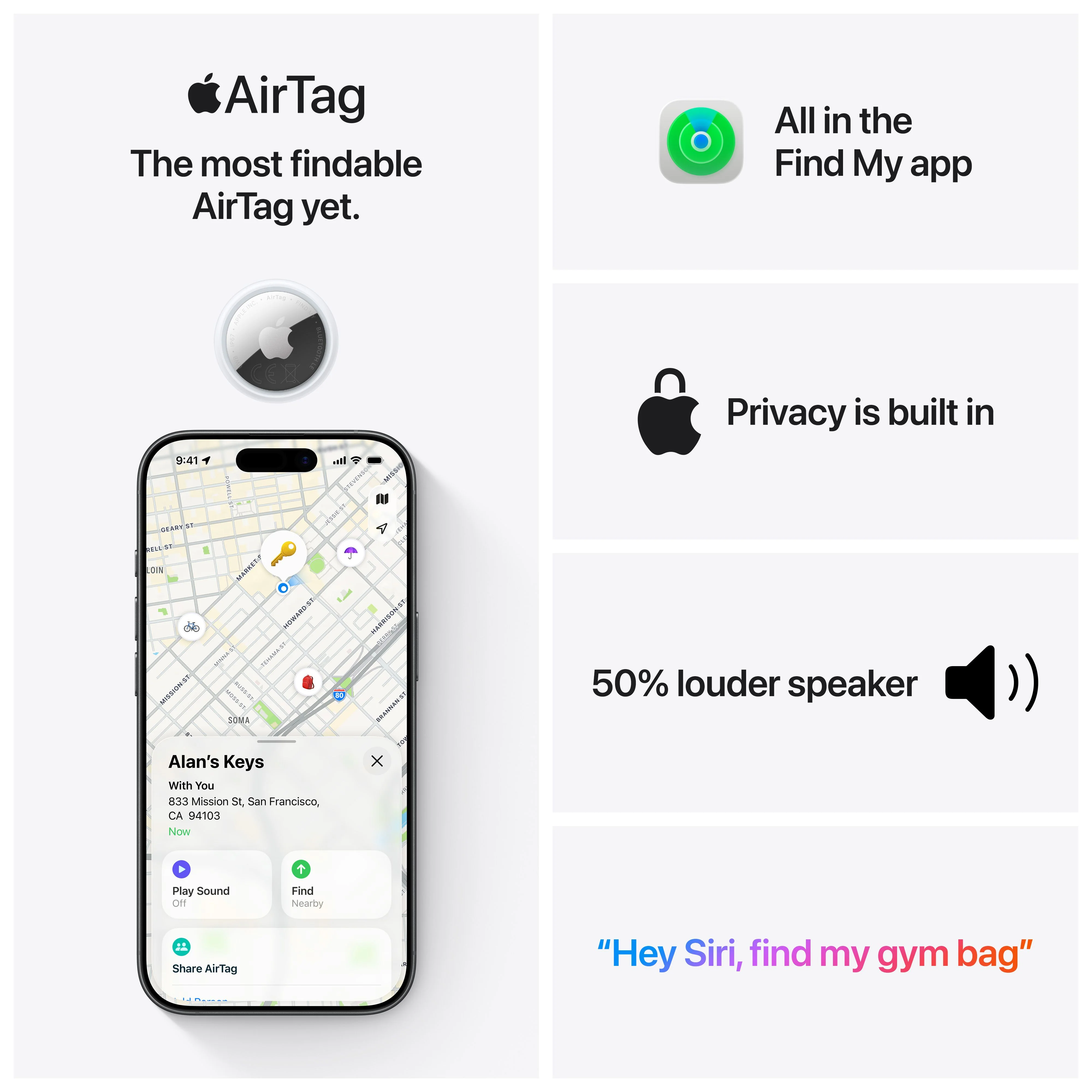 AirTag - Image 5