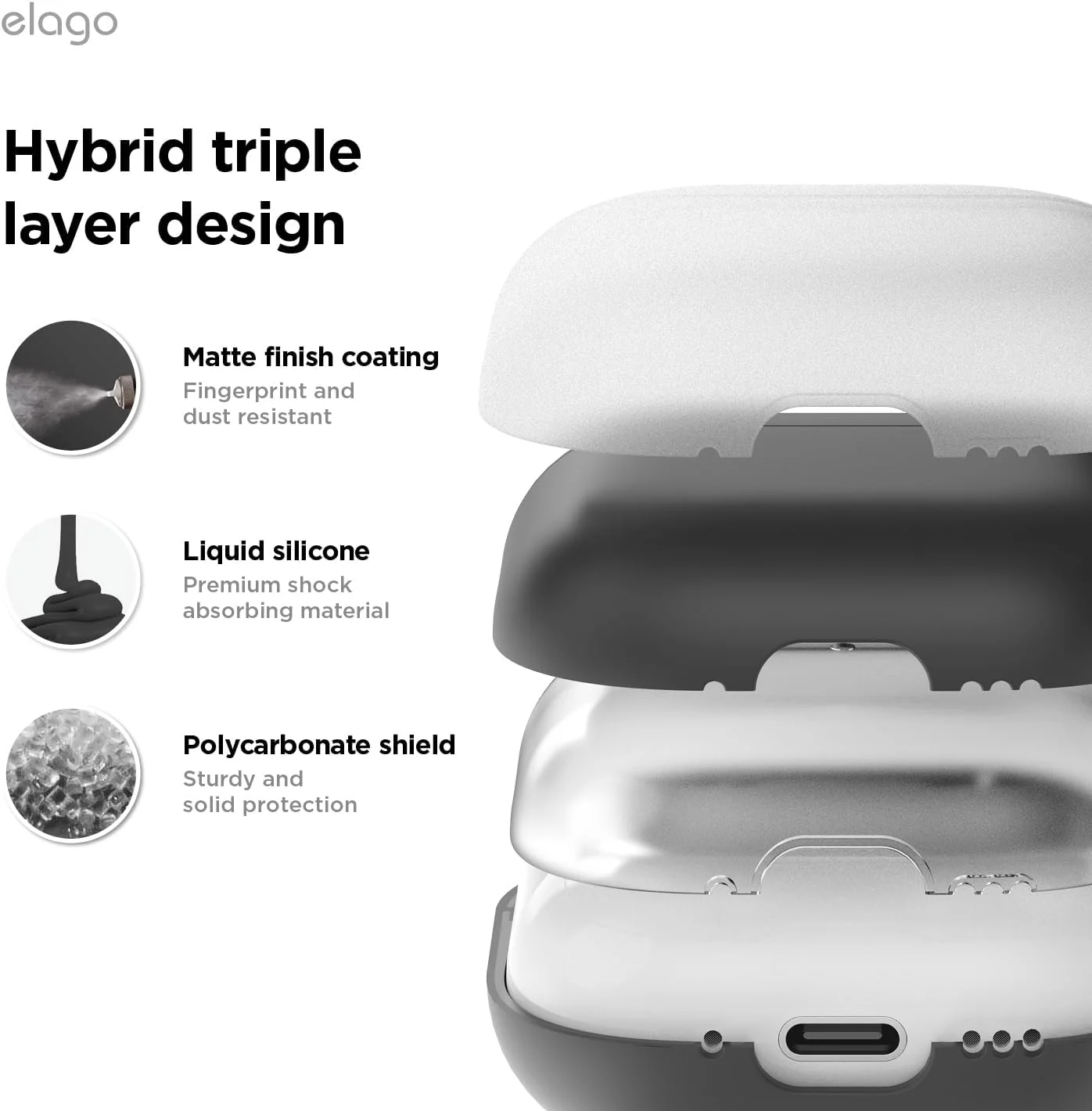 Capa Elago Liquid Hybrid Case p/ AirPods 4 (Black) - Image 2