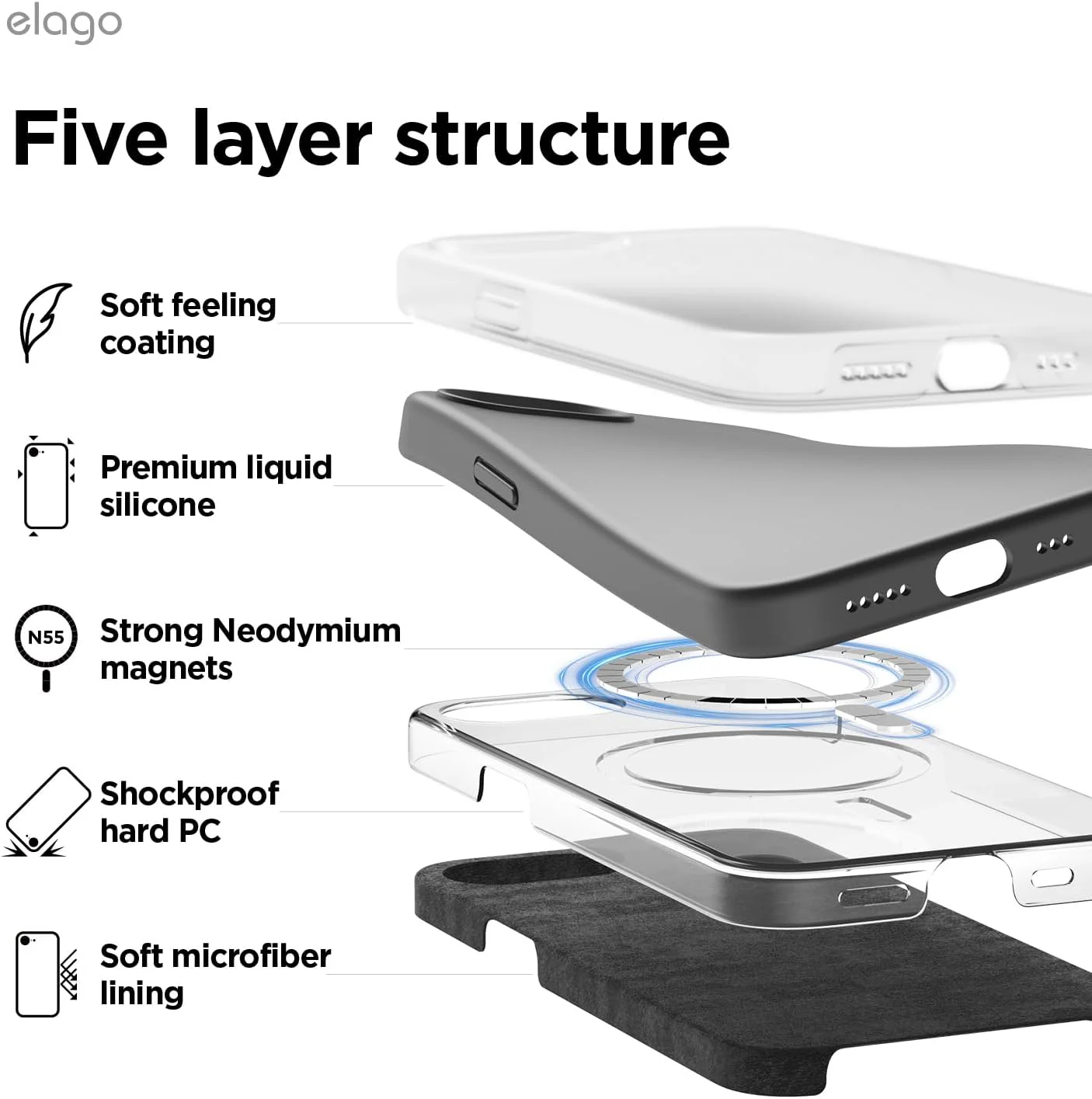 Capa Elago Magnetic Silicone iPhone 16e/17e Black - Image 4